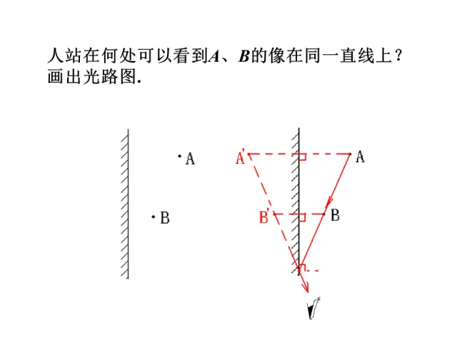 【中考物理】中考物理答题规范速记清单!答题规范,考试少扣冤枉分!-第37张图片-四季读书网