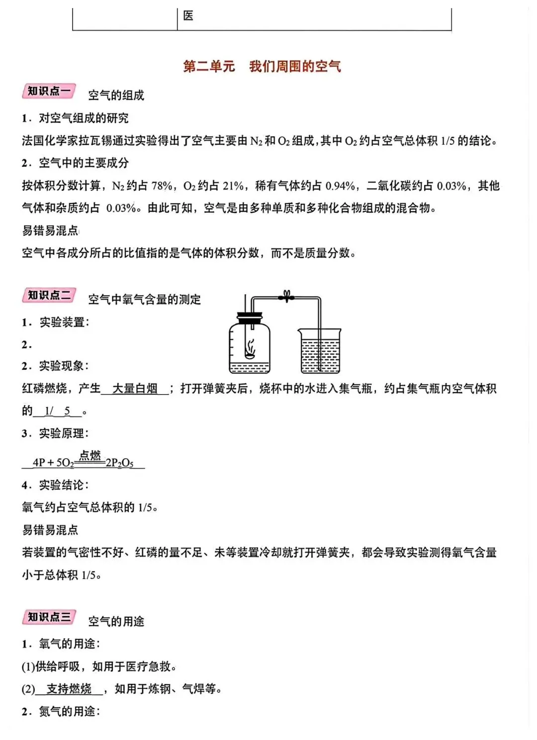 初三化学知识点详解(全)-第6张图片-四季读书网