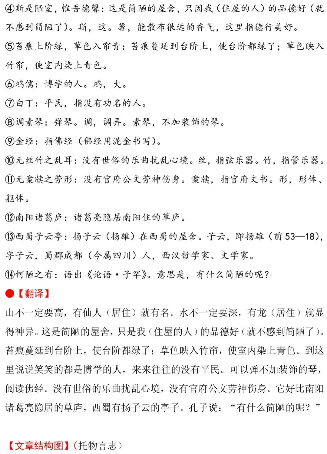 2027 年初中语文中考语文必背 22 篇文言文!原文+注释+翻译全套整理-第10张图片-四季读书网