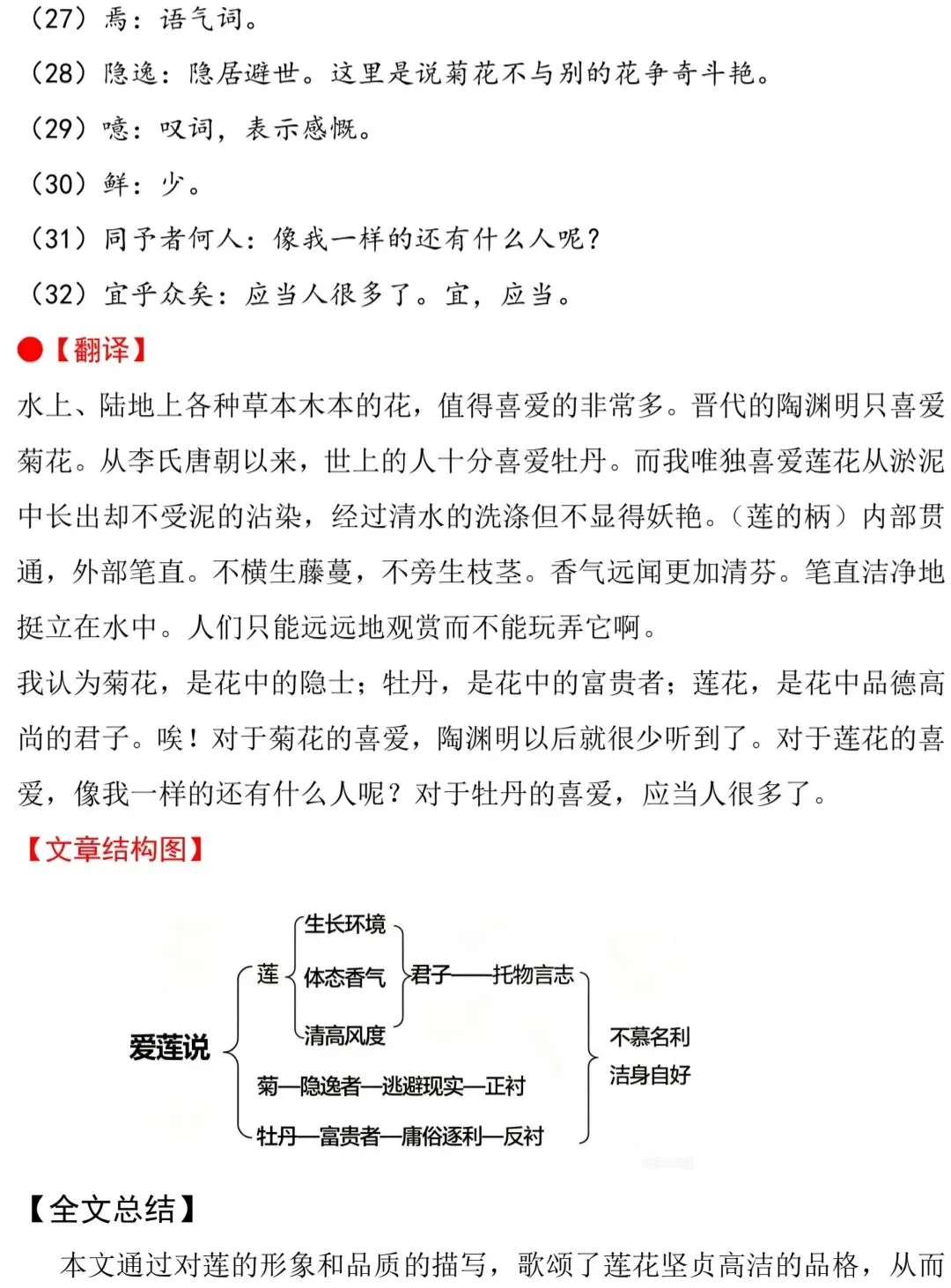 2027 年初中语文中考语文必背 22 篇文言文!原文+注释+翻译全套整理-第13张图片-四季读书网