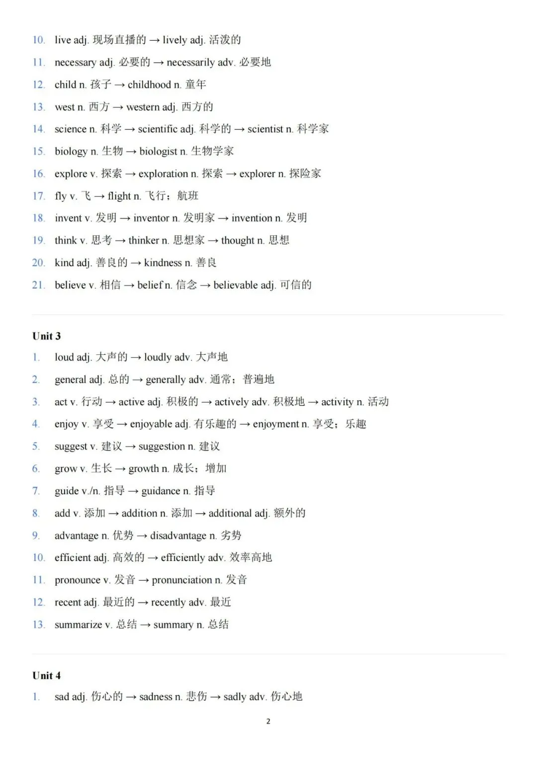 26秋九年级上册英语人教版《中考Unit1~Unit8核心词性转换背记表》丨完整高清电子版可打印-第6张图片-四季读书网