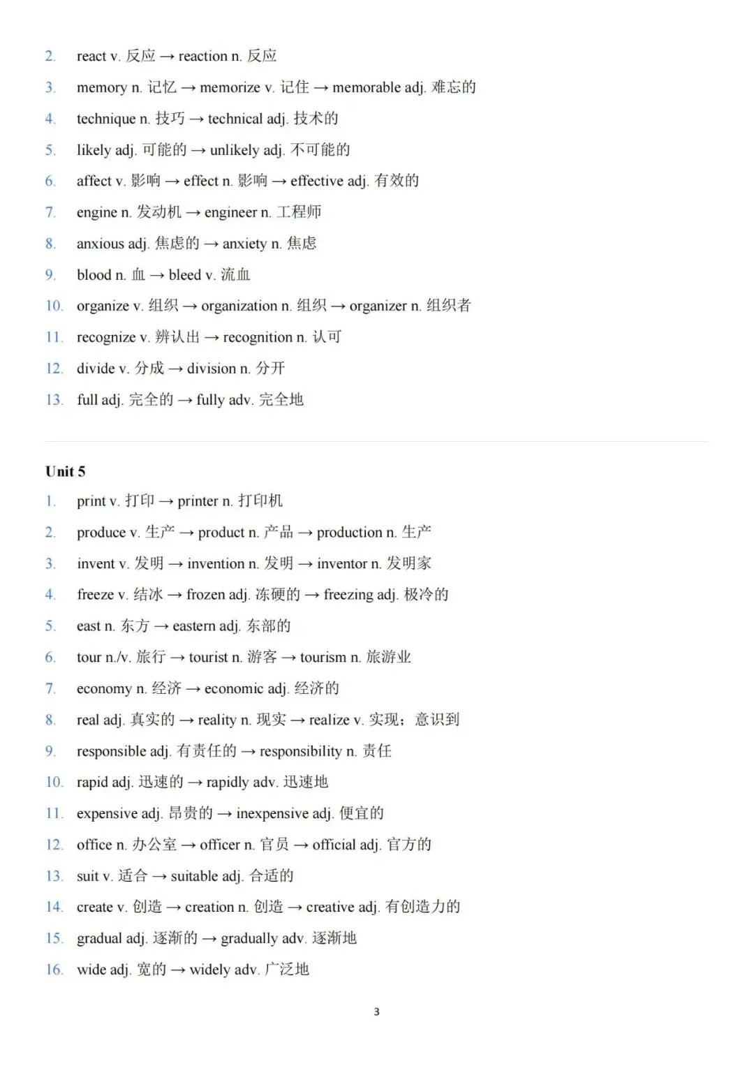 26秋九年级上册英语人教版《中考Unit1~Unit8核心词性转换背记表》丨完整高清电子版可打印-第7张图片-四季读书网