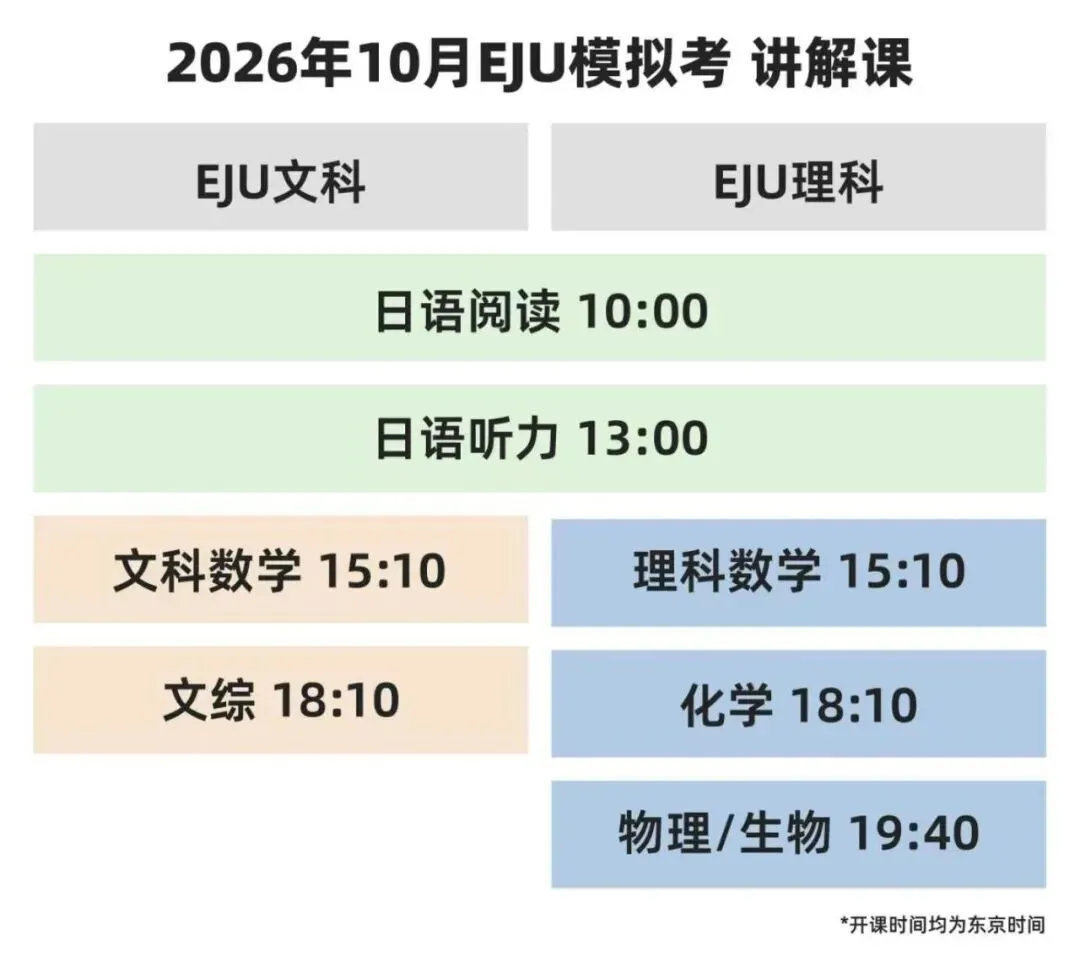 EJU全真模拟考10月17日实战开启!-第15张图片-四季读书网 EJU全真模拟考10月17日实战开启!-第15张图片-四季读书网