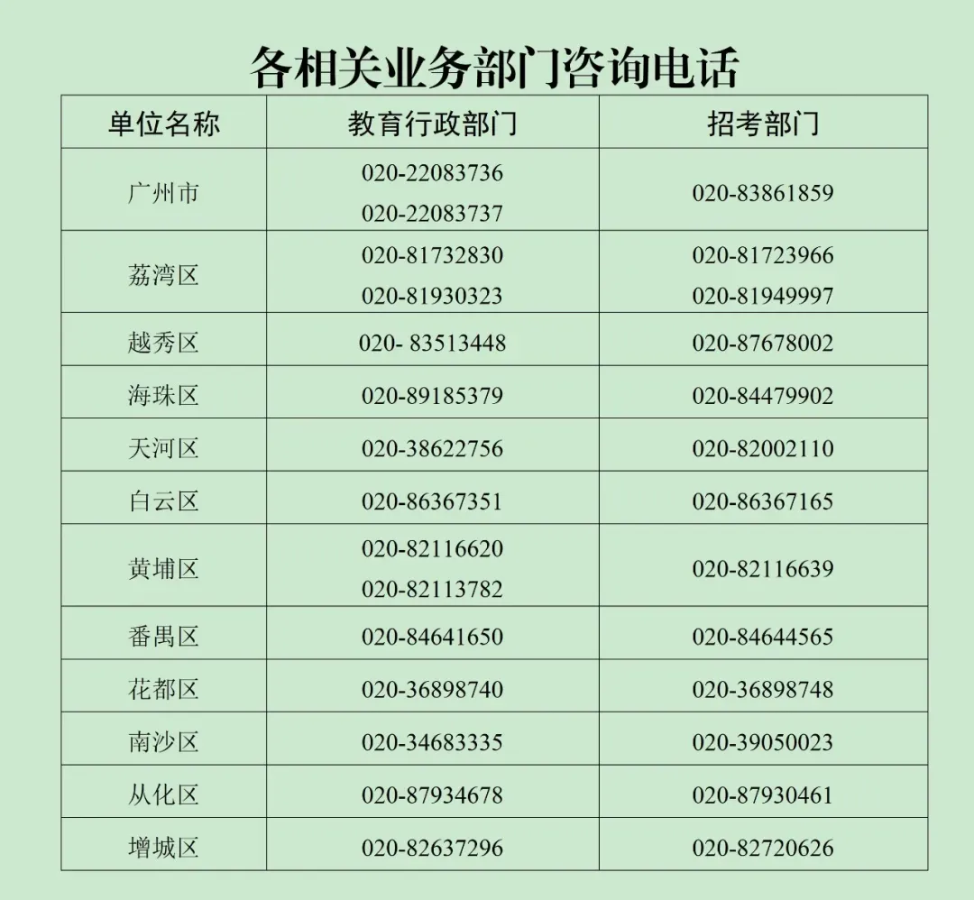 2026广州中考田径特长生汇总!26所高中分数线+招生明细整理好了-第18张图片-四季读书网 2026广州中考田径特长生汇总!26所高中分数线+招生明细整理好了-第18张图片-四季读书网