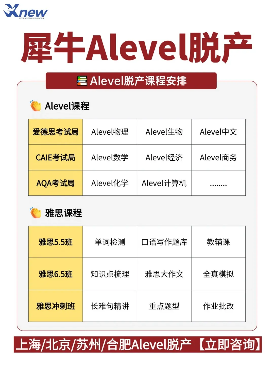 犀牛Alevel脱产学员的一天|课程+模考+助教督学一站式备考-第5张图片-四季读书网 犀牛Alevel脱产学员的一天|课程+模考+助教督学一站式备考-第5张图片-四季读书网