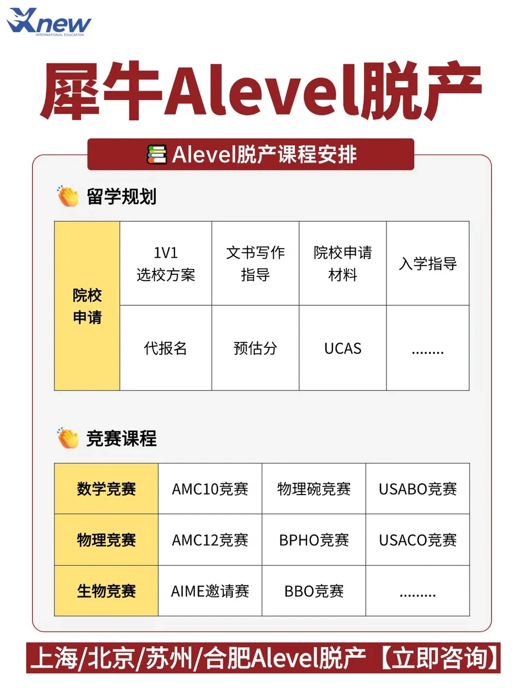 犀牛Alevel脱产学员的一天|课程+模考+助教督学一站式备考-第6张图片-四季读书网 犀牛Alevel脱产学员的一天|课程+模考+助教督学一站式备考-第6张图片-四季读书网