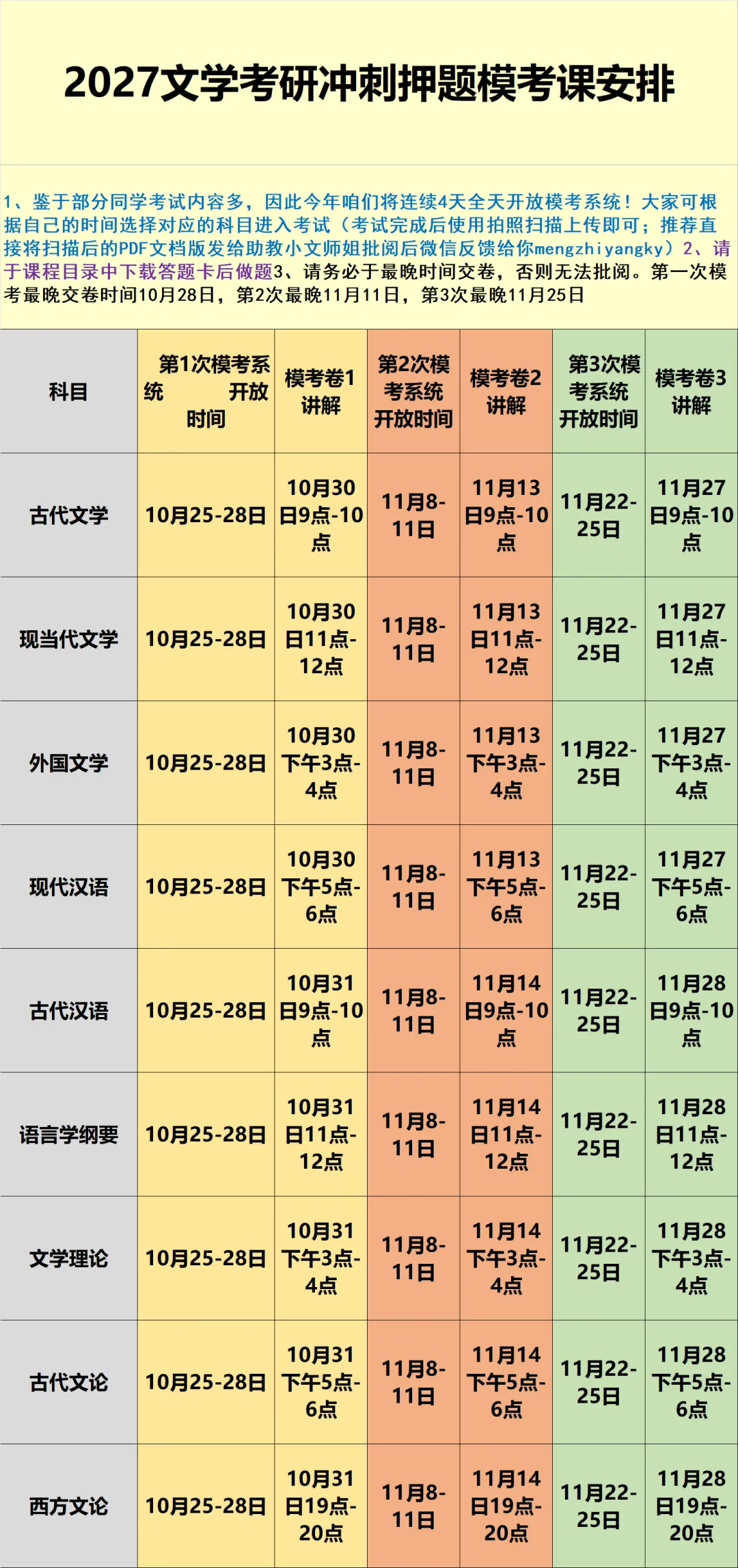 课表发布|27文学考研冲刺模拟考-第2张图片-四季读书网