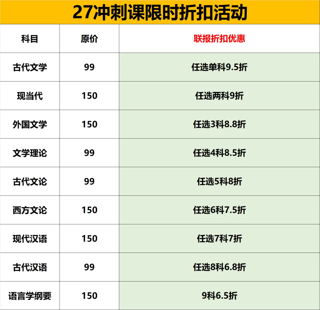 课表发布|27文学考研冲刺模拟考-第3张图片-四季读书网