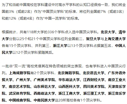 【高考志愿】2026软科中国最好学科排名-第4张图片-四季读书网 【高考志愿】2026软科中国最好学科排名-第4张图片-四季读书网