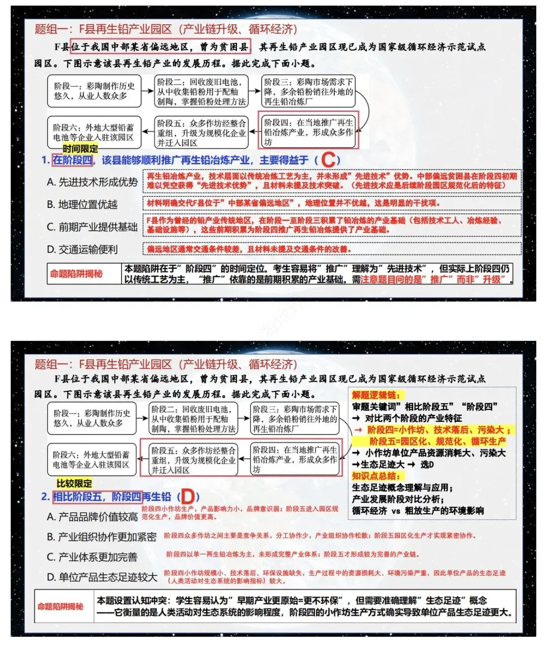 2026年高考地理真题深度解析(福建卷)-第3张图片-四季读书网