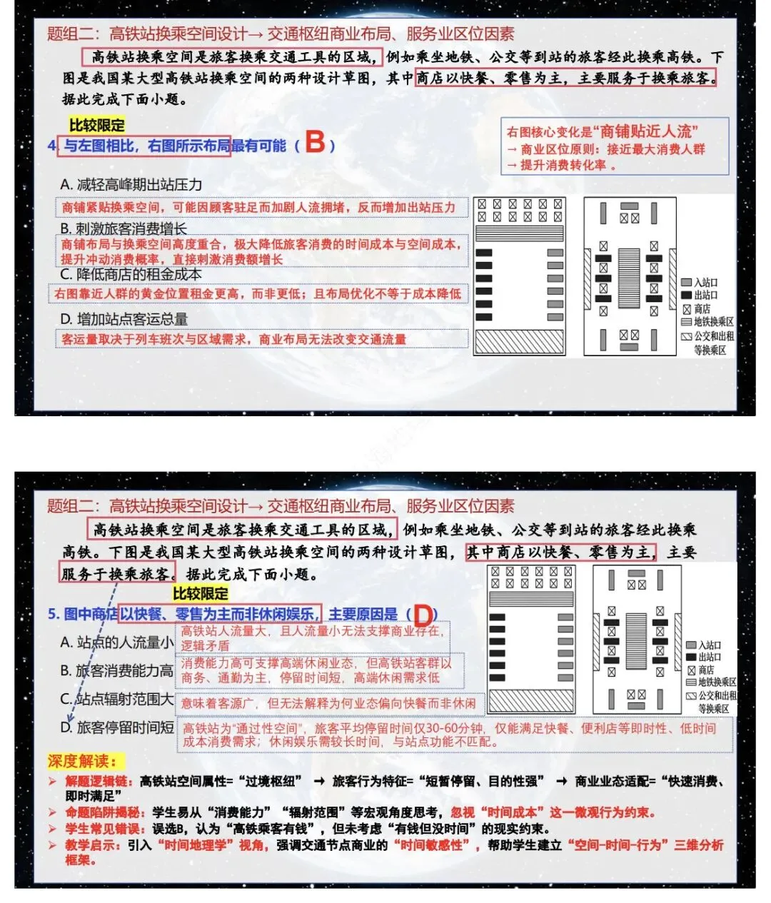 2026年高考地理真题深度解析(福建卷)-第5张图片-四季读书网