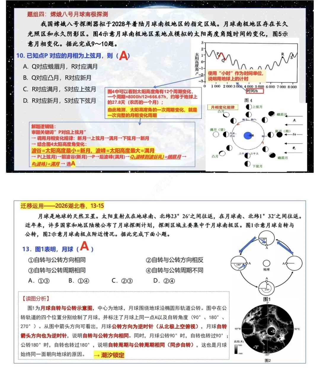 2026年高考地理真题深度解析(福建卷)-第8张图片-四季读书网