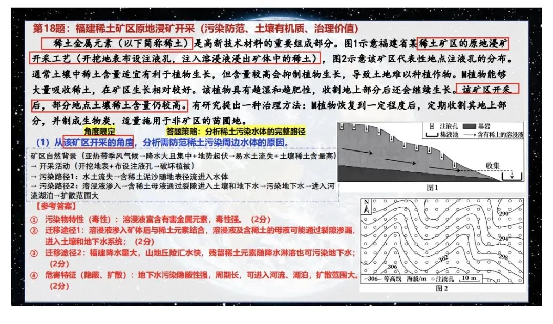 2026年高考地理真题深度解析(福建卷)-第11张图片-四季读书网