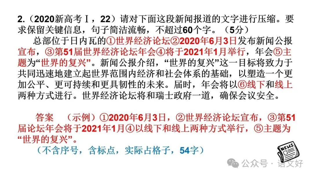 2027高考:新闻重点知识 & 各类语用题型(多堂公开课)-第42张图片-四季读书网