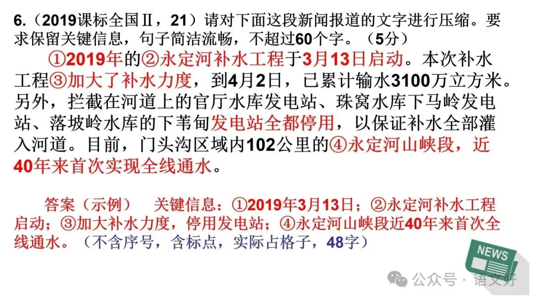 2027高考:新闻重点知识 & 各类语用题型(多堂公开课)-第50张图片-四季读书网