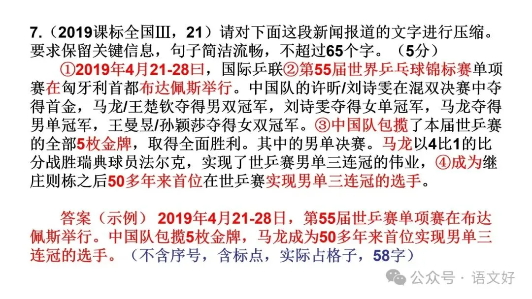 2027高考:新闻重点知识 & 各类语用题型(多堂公开课)-第53张图片-四季读书网