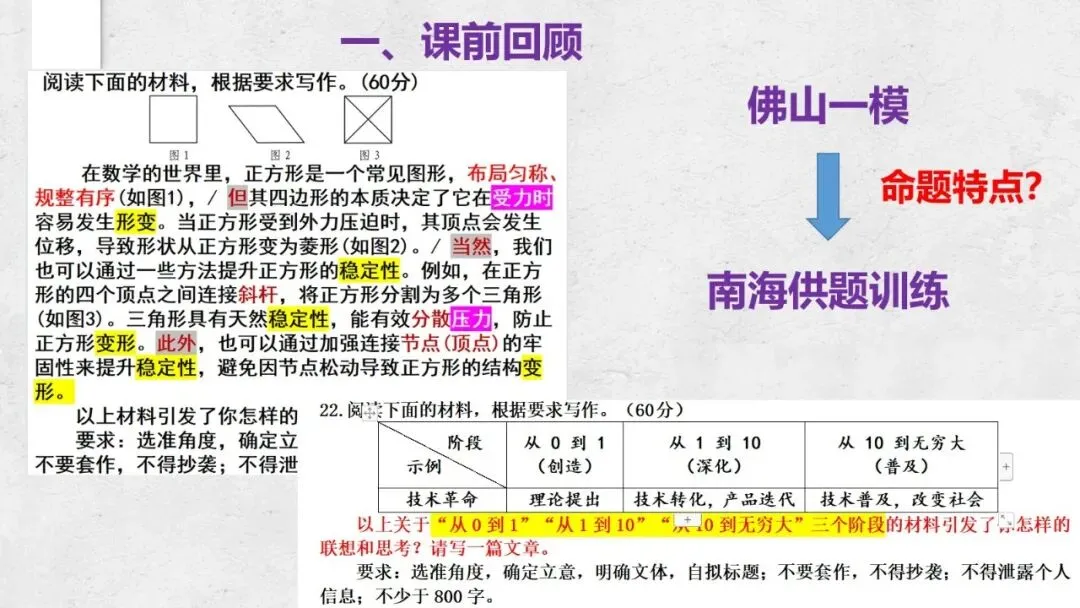 以材为脉 行文有根——2027届高考议论文“贴着材料写”技法指导课件-第2张图片-四季读书网