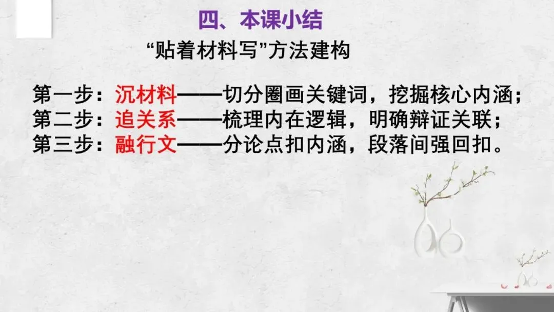 以材为脉 行文有根——2027届高考议论文“贴着材料写”技法指导课件-第20张图片-四季读书网
