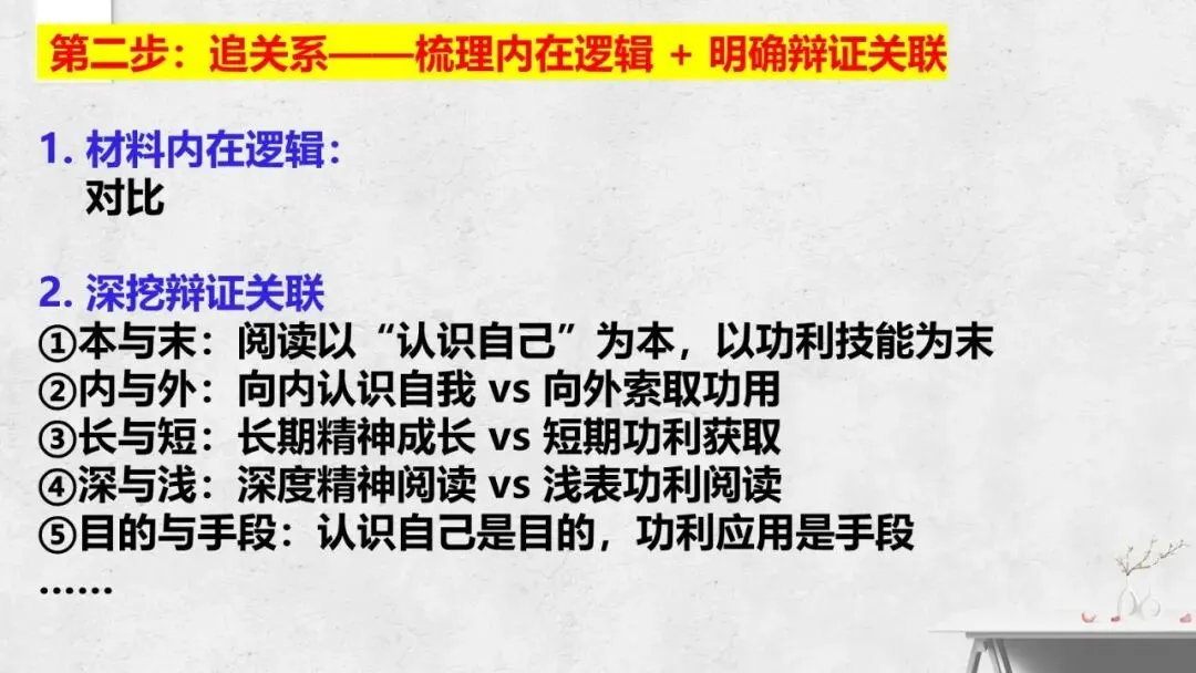 以材为脉 行文有根——2027届高考议论文“贴着材料写”技法指导课件-第26张图片-四季读书网