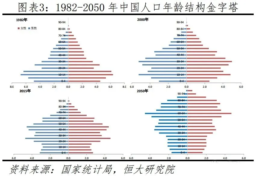 300分上本科:东北高考＂躺赢＂背后,藏着全国20年后的命运预告-第2张图片-四季读书网