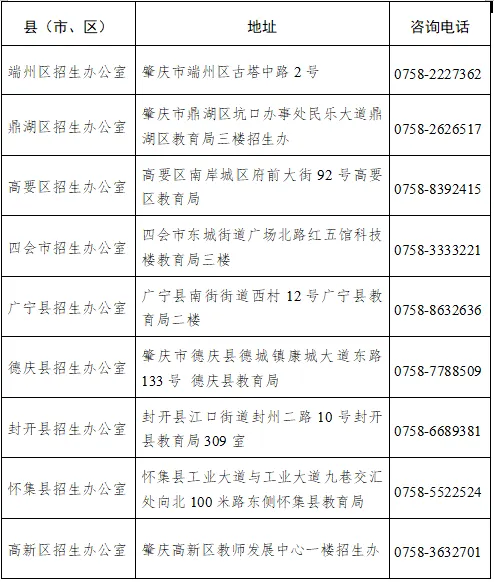 新增4地公布3+证书高考报名资料+流程+地点!-第12张图片-四季读书网 新增4地公布3+证书高考报名资料+流程+地点!-第12张图片-四季读书网