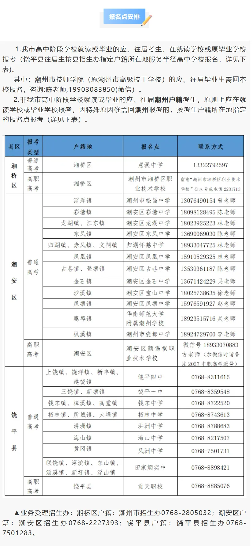 新增4地公布3+证书高考报名资料+流程+地点!-第15张图片-四季读书网 新增4地公布3+证书高考报名资料+流程+地点!-第15张图片-四季读书网