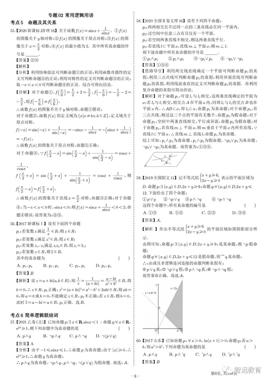 【学科】高中数学 | 真题演练解析-真题题1000道~建议收藏~学习掌握~后附电子版~-第10张图片-四季读书网