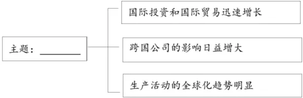 【历史中考真题】2026年广东省广州市初中学业水平考试历史及答案解析-第10张图片-四季读书网