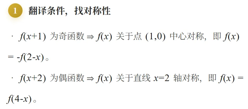 高考数学压轴真题:一轴一中心,周期必为4-第5张图片-四季读书网 高考数学压轴真题:一轴一中心,周期必为4-第5张图片-四季读书网