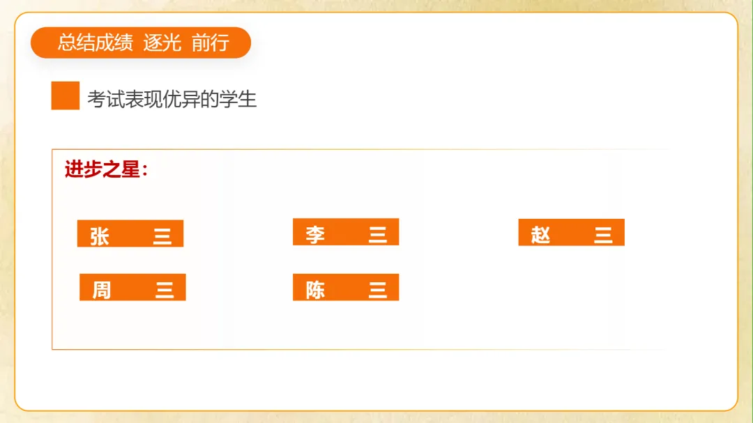 初二期中家长会:凝心聚力 沐光前行-第5张图片-四季读书网 初二期中家长会:凝心聚力 沐光前行-第5张图片-四季读书网