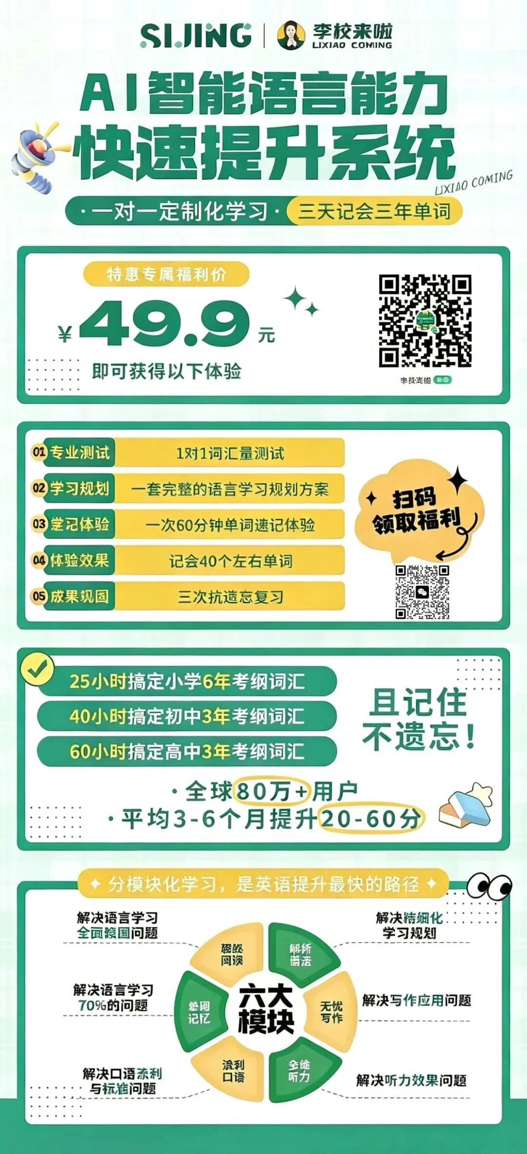 李校来啦 | 网传上海中考英语改革刷屏!哪些是方向,哪些还没官宣?-第6张图片-四季读书网