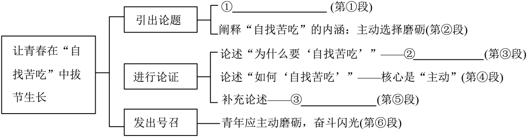 2026山东中考二模现代文阅读议论文汇编33篇-第4张图片-四季读书网 2026山东中考二模现代文阅读议论文汇编33篇-第4张图片-四季读书网
