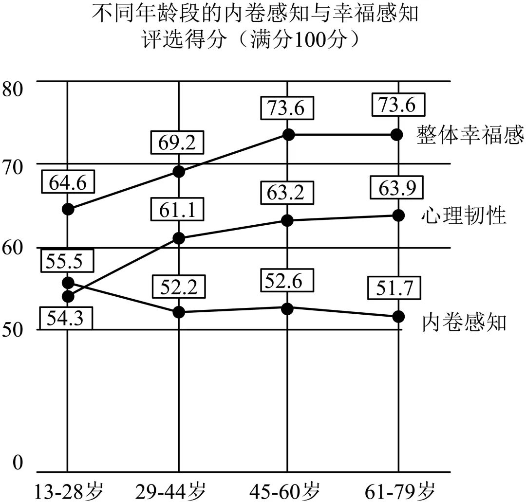 2026山东中考二模现代文阅读非连汇编57篇-第3张图片-四季读书网