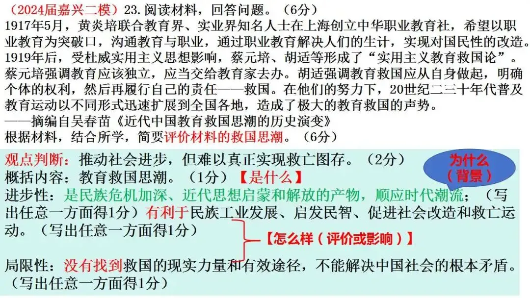 高考新题型解读:评价(析)题,如何考-第19张图片-四季读书网