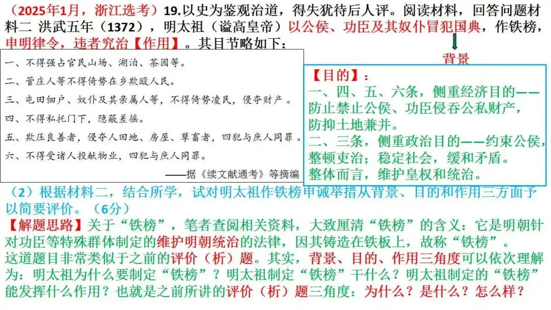 高考新题型解读:评价(析)题,如何考-第20张图片-四季读书网