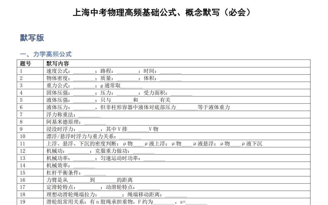 【上海初中】上海中考物理高频基础公式、概念默写(必会)-第1张图片-四季读书网