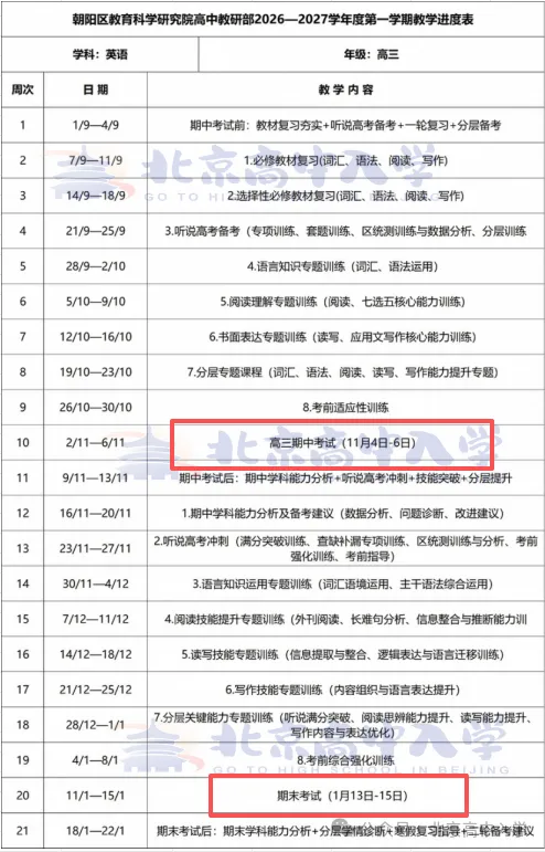 北京多区期中考时间及范围分享!-第5张图片-四季读书网 北京多区期中考时间及范围分享!-第5张图片-四季读书网