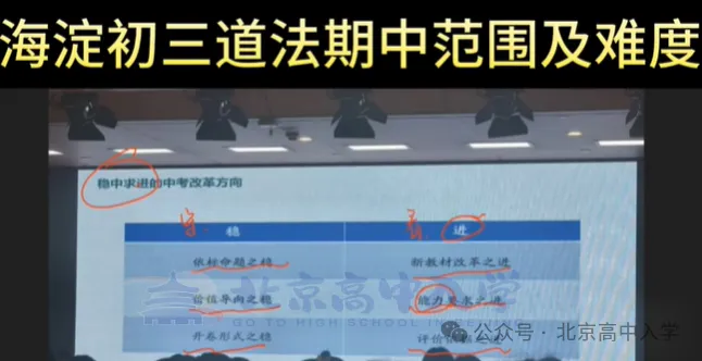 北京多区期中考时间及范围分享!-第9张图片-四季读书网 北京多区期中考时间及范围分享!-第9张图片-四季读书网