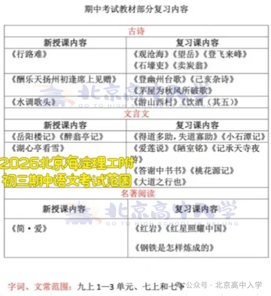 北京多区期中考时间及范围分享!-第11张图片-四季读书网 北京多区期中考时间及范围分享!-第11张图片-四季读书网