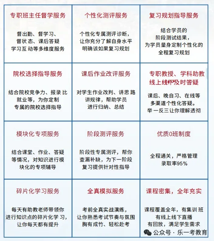 2027江西高考时间线出炉!单招4月填志愿,这次会是平行志愿吗?-第12张图片-四季读书网