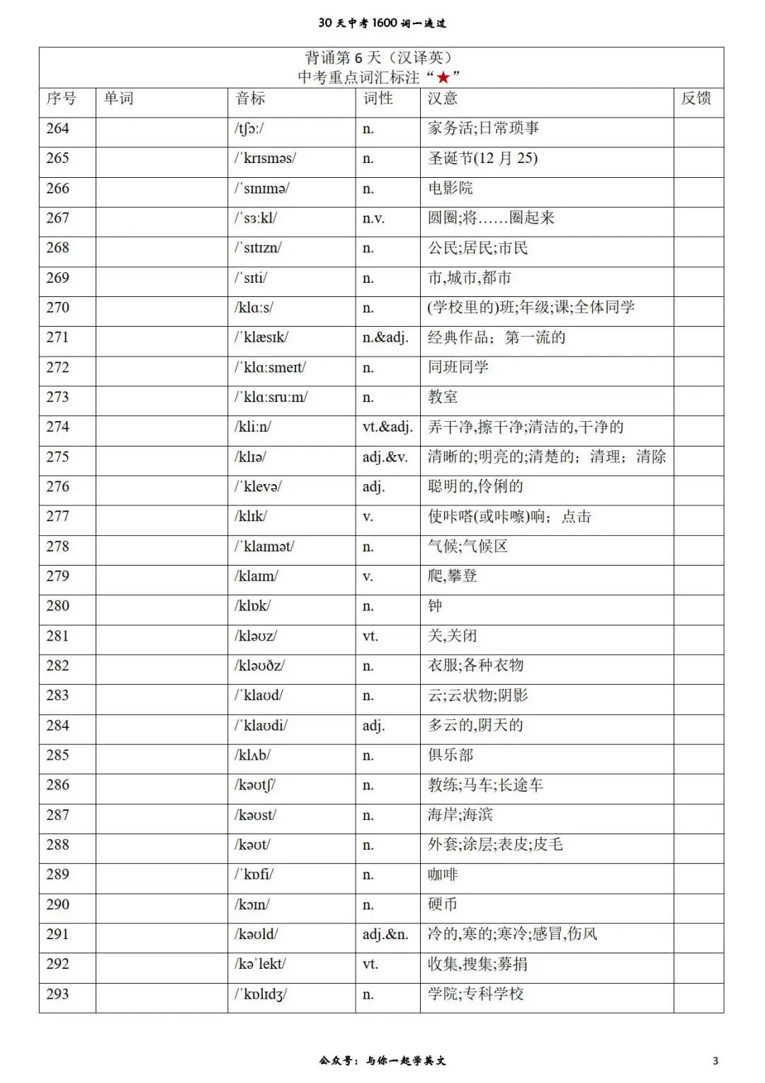 【30天一遍过中考1600词】第6天 背诵版、汉译英、英译汉-第3张图片-四季读书网