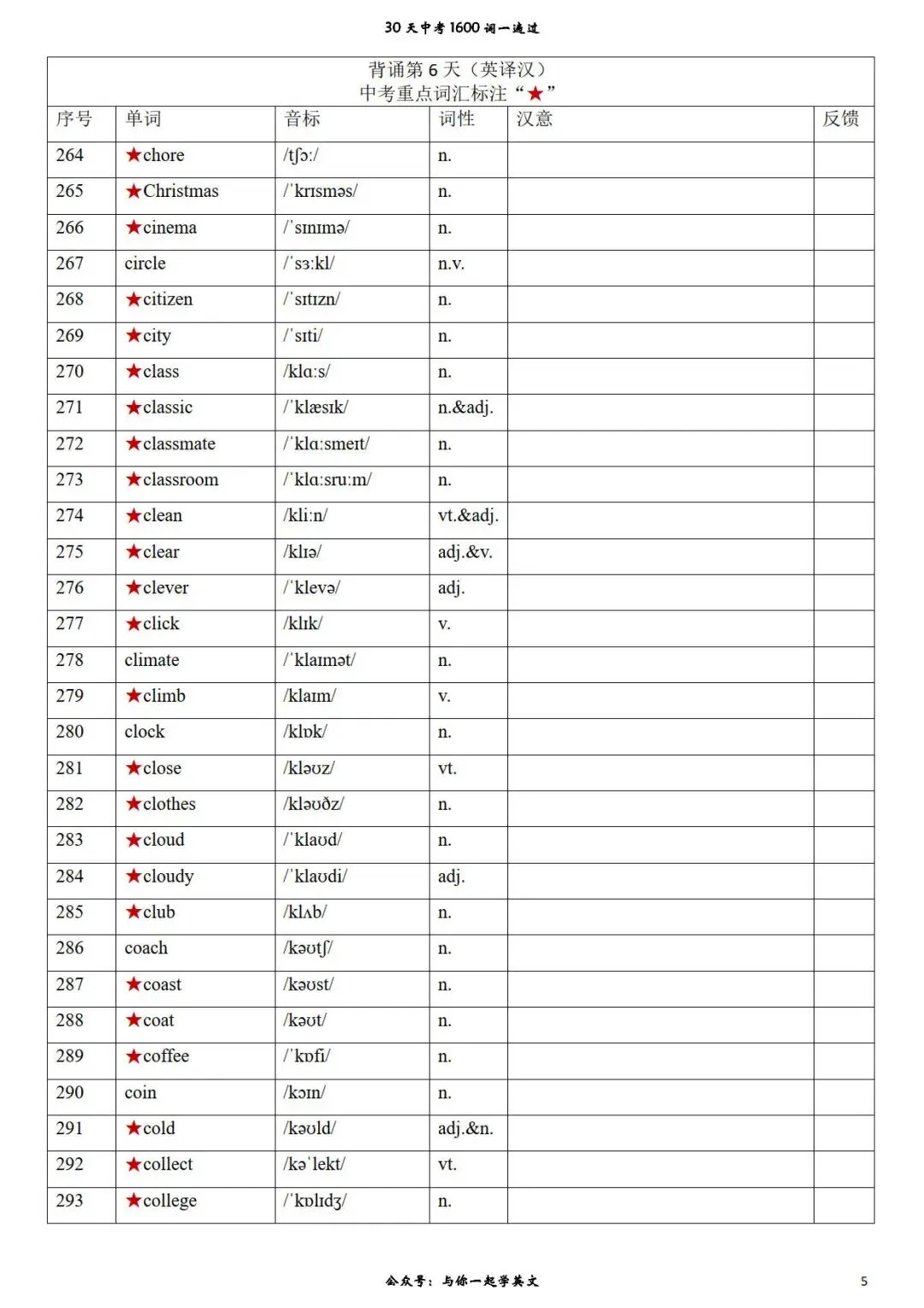 【30天一遍过中考1600词】第6天 背诵版、汉译英、英译汉-第5张图片-四季读书网