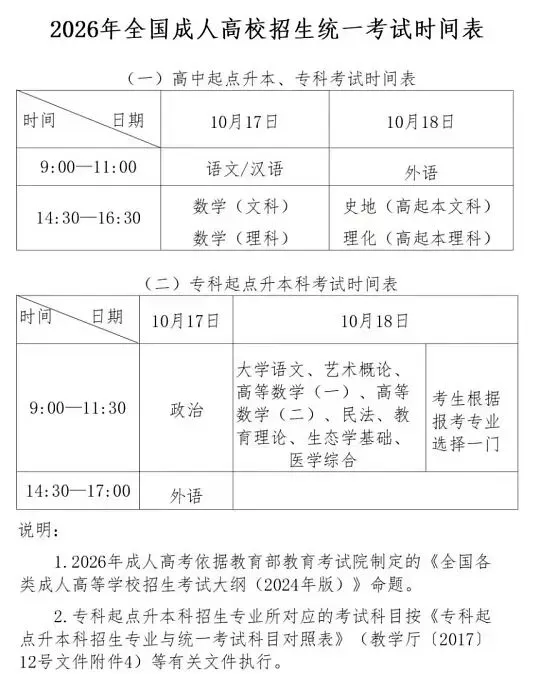 【重要通知】2026成人高考准考证可查询打印!-第5张图片-四季读书网 【重要通知】2026成人高考准考证可查询打印!-第5张图片-四季读书网