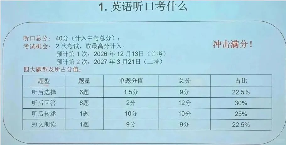 2027北京中考英语听说考考试时间定了!?有哪些题型?-第2张图片-四季读书网