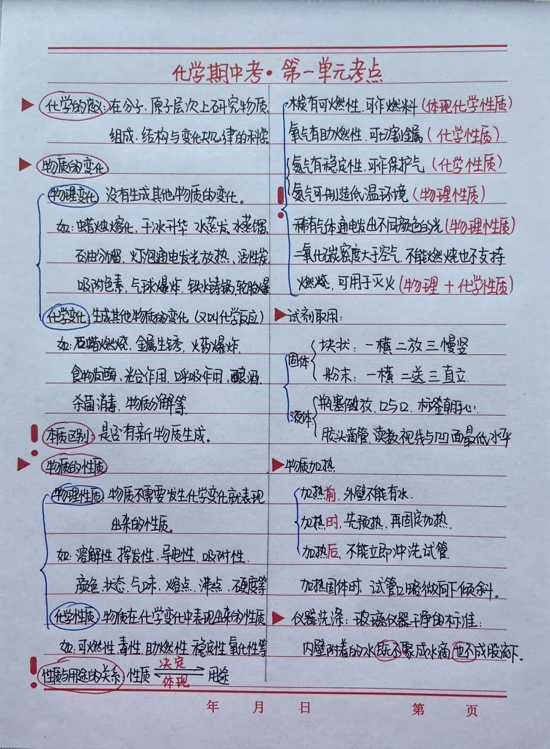 初三化学期中考点(一)·物质变化、性质与实验操作汇总-第1张图片-四季读书网