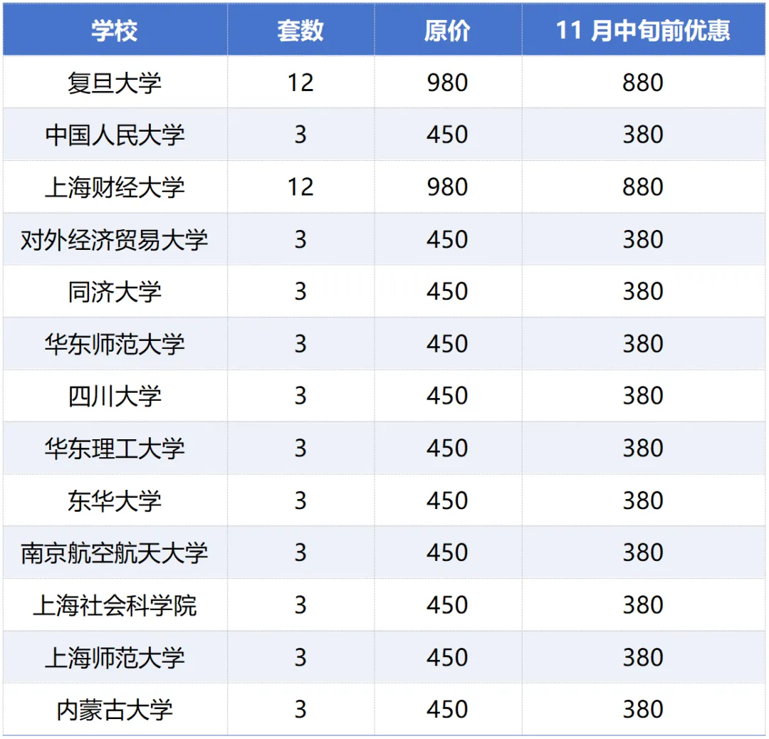 431定向模拟卷暨模考班-第2张图片-四季读书网