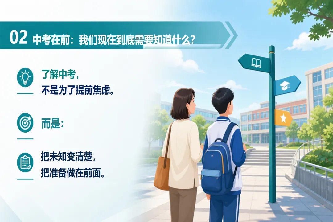 《初三九年级上学期家长会PPT:走稳初三奔赴中考(初三与以前有什么不同分析+中考信息家长必读+学生状态三大信号识别+成绩波动三问法)》-第11张图片-四季读书网 《初三九年级上学期家长会PPT:走稳初三奔赴中考(初三与以前有什么不同分析+中考信息家长必读+学生状态三大信号识别+成绩波动三问法)》-第11张图片-四季读书网