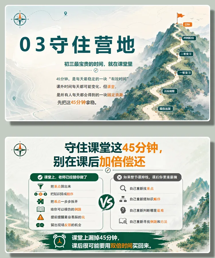 【7228】初三九年级上学期开学第一课,初三家长会,九年级家长会-第10张图片-四季读书网