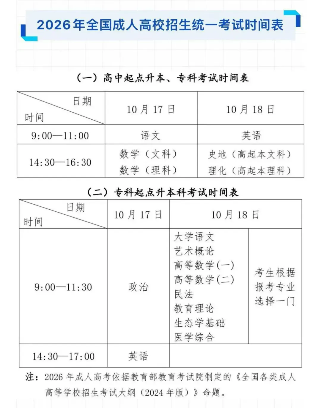 2026 成人高考|考生必看!考试用具携带指南-第4张图片-四季读书网 2026 成人高考|考生必看!考试用具携带指南-第4张图片-四季读书网