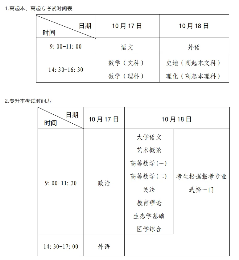倒计时!河南省2026年成人高考10月17日开考,这份考前提醒请查收!-第1张图片-四季读书网 倒计时!河南省2026年成人高考10月17日开考,这份考前提醒请查收!-第1张图片-四季读书网